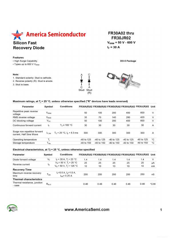 FR30G02