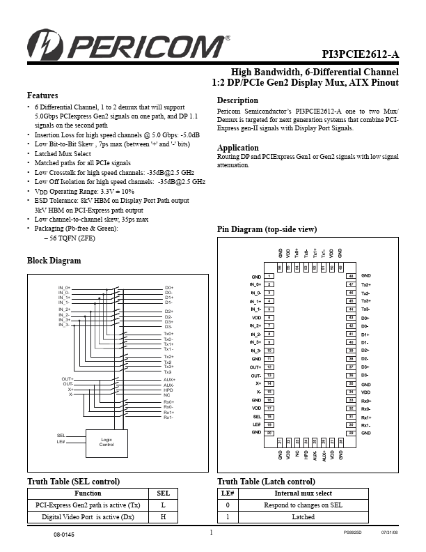 PI3PCIE2612-A