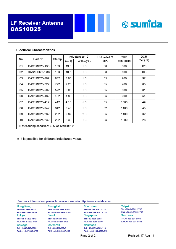 CAS10D25