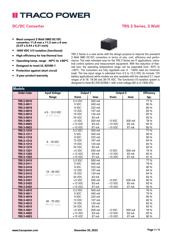 TRS2-1222