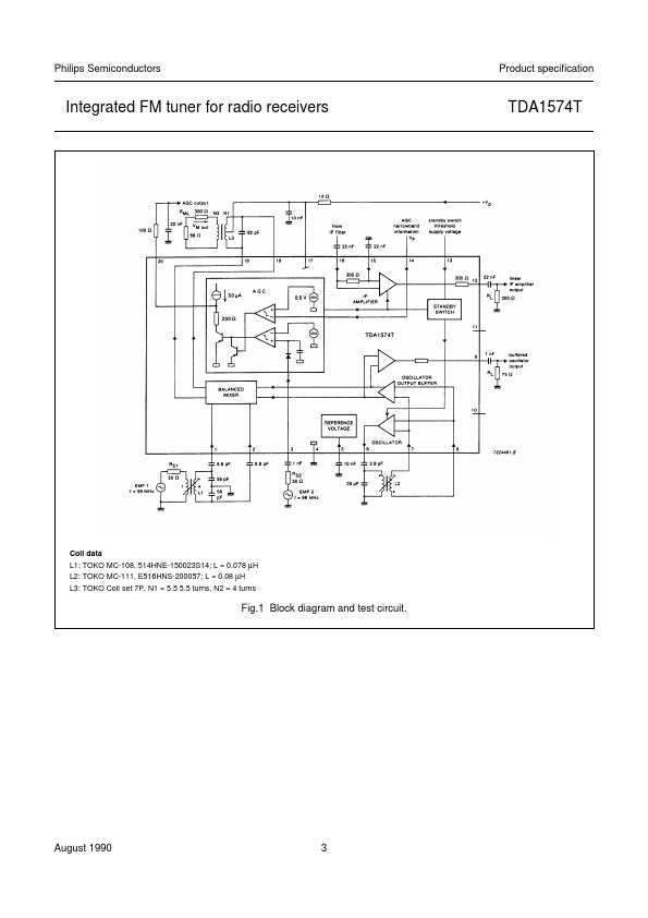 TDA1574T