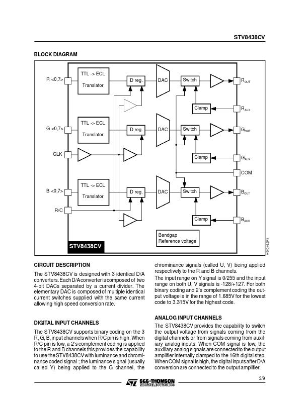 STV8438CV