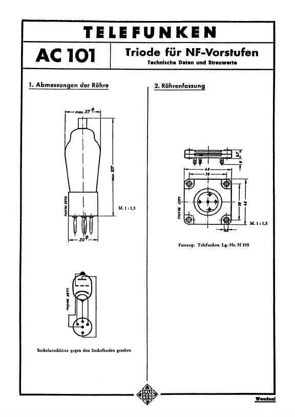 AC101