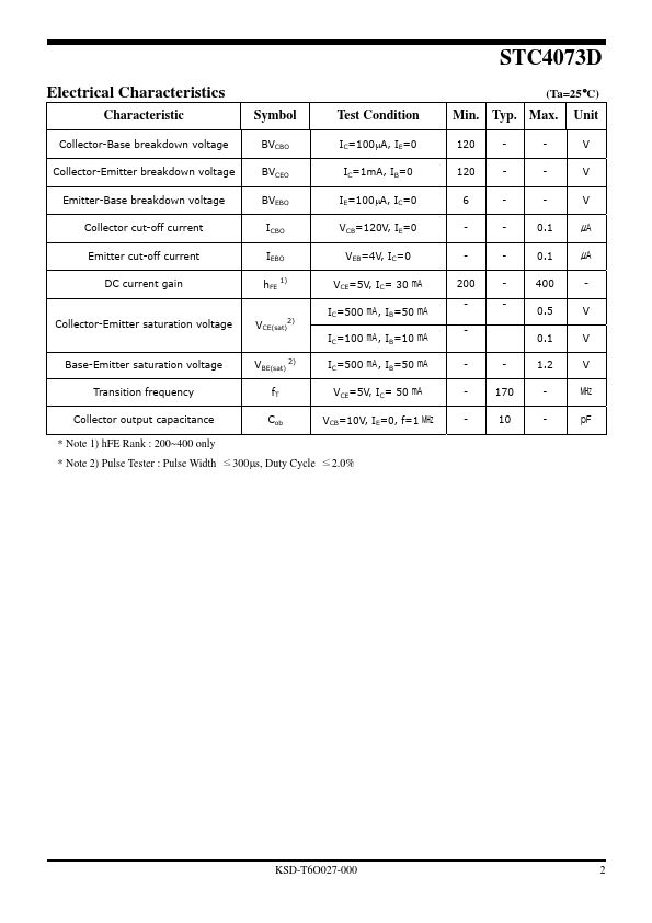 STC4073D