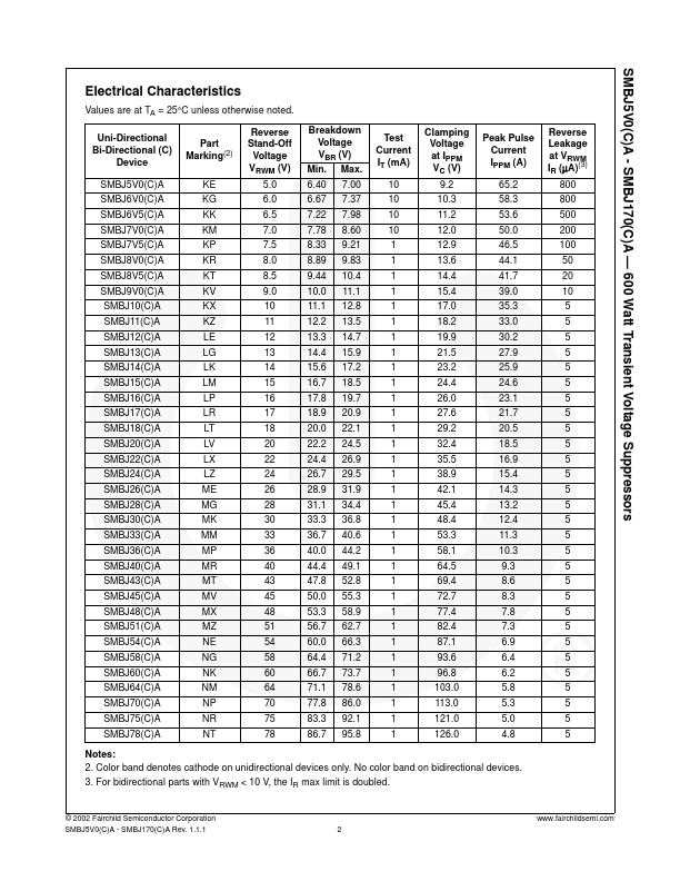 SMBJ11A