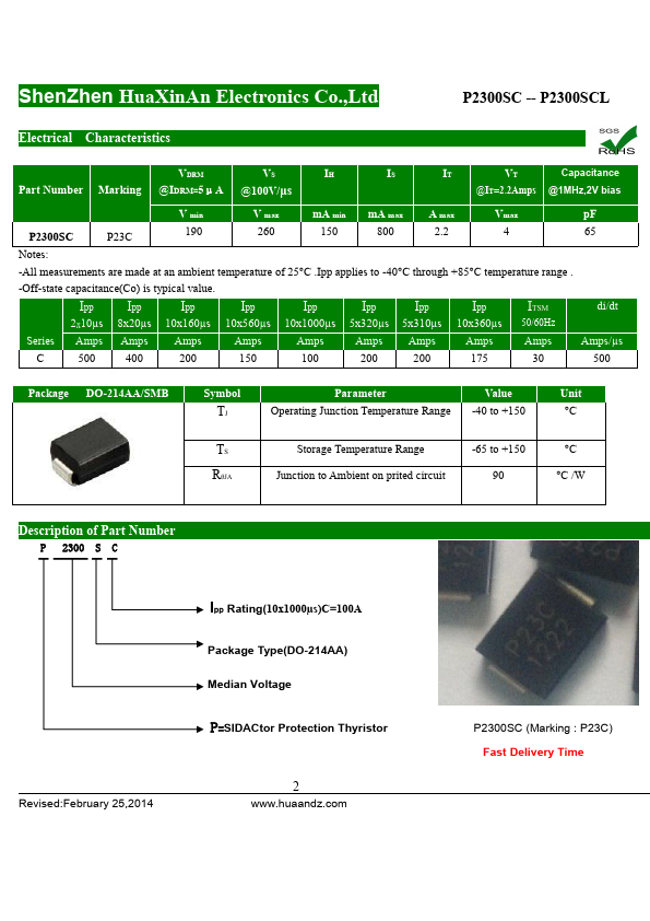 P2300SCL