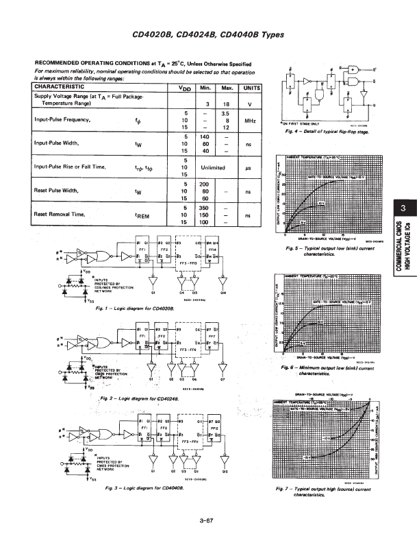 CD4020BE