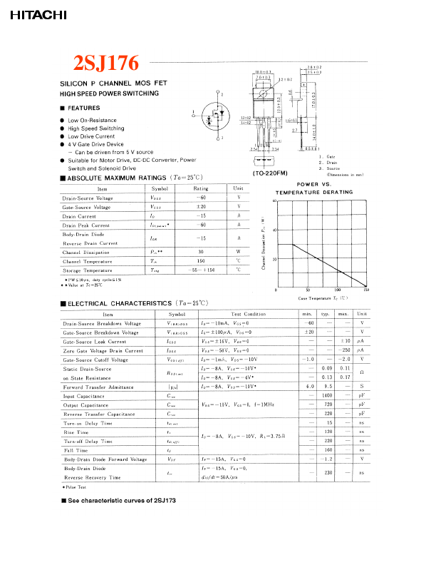 2SJ176