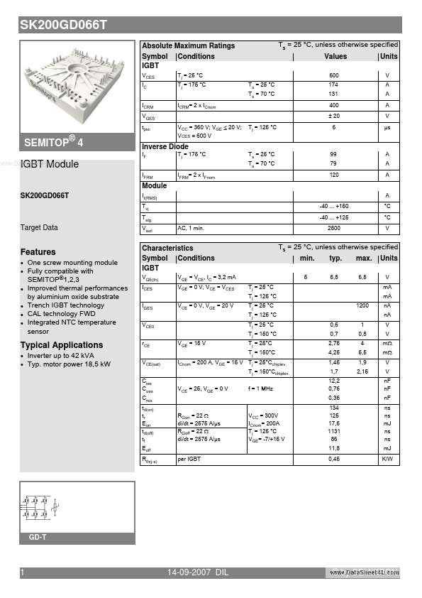 SK200GD066T