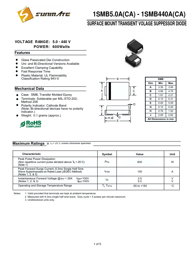 1SMB150A