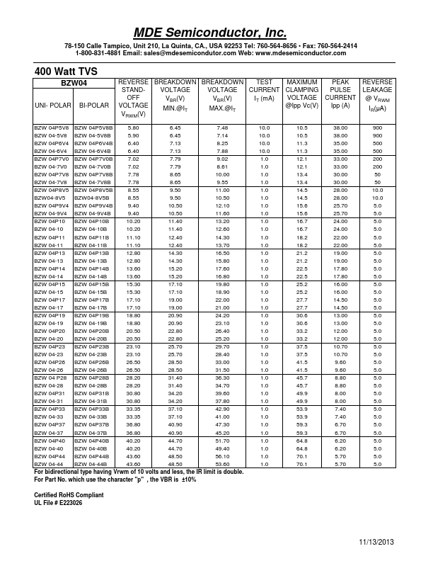 BZW04-44B