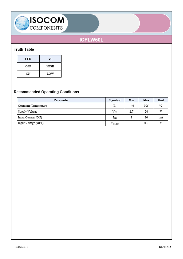 ICPLW50L