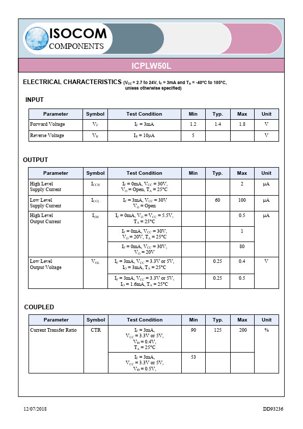 ICPLW50L