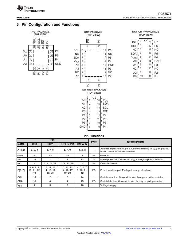 PCF8574N