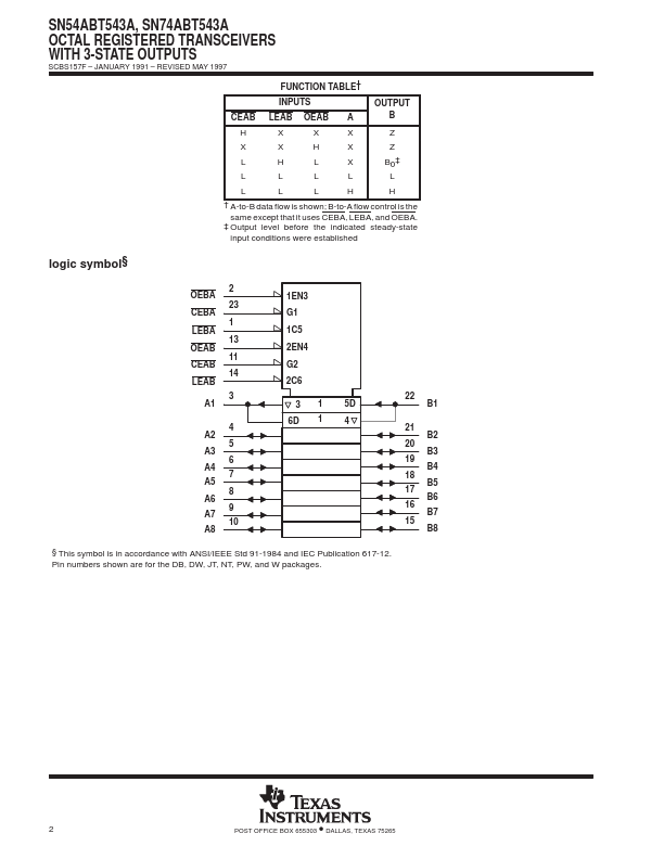 SN54ABT543A