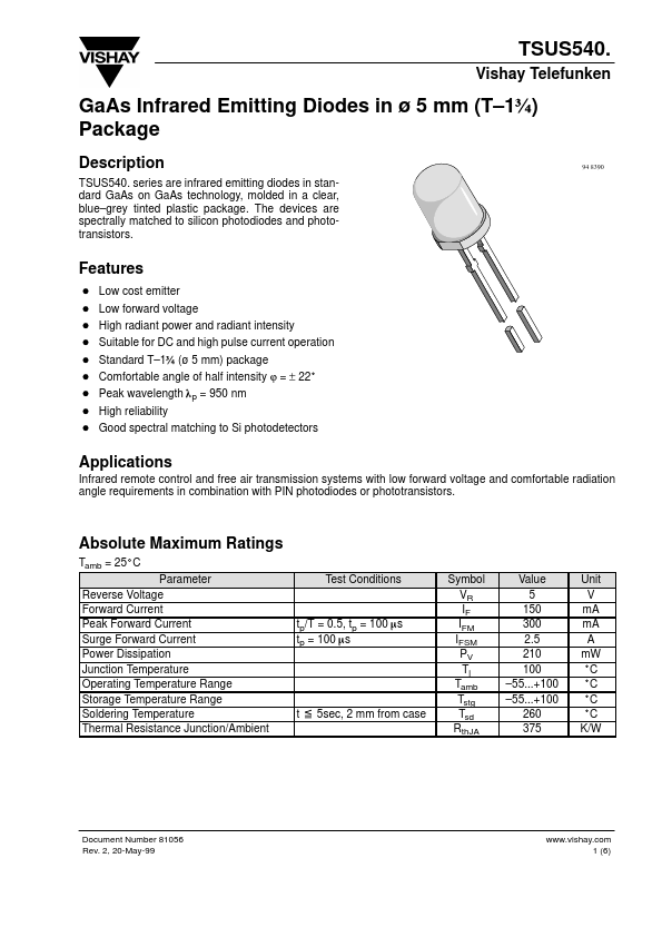 TSUS5400