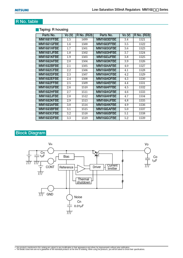 MM1682GFBE