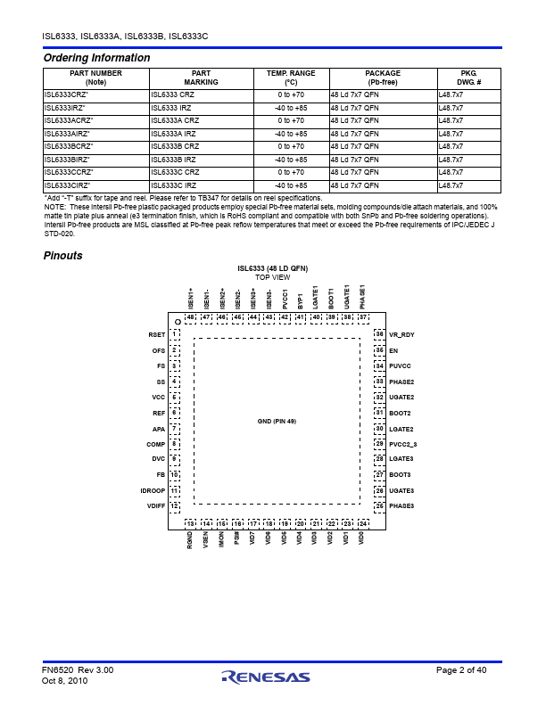 ISL6333A