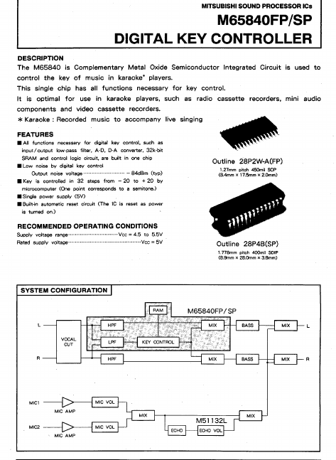 M65840FP