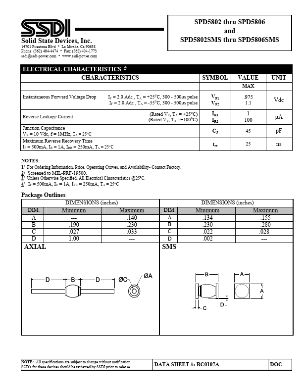 SPD5802