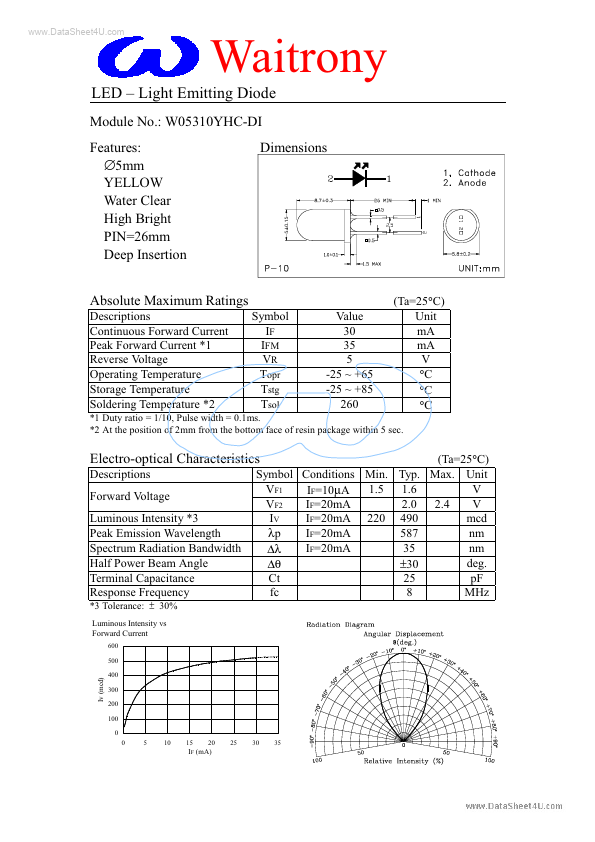 W05310YHC-DI