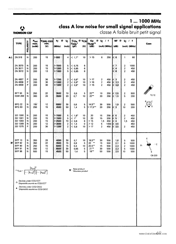 BFP96