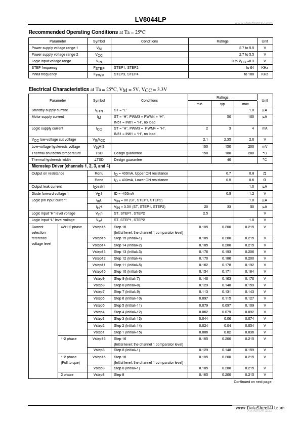 LV8044LP