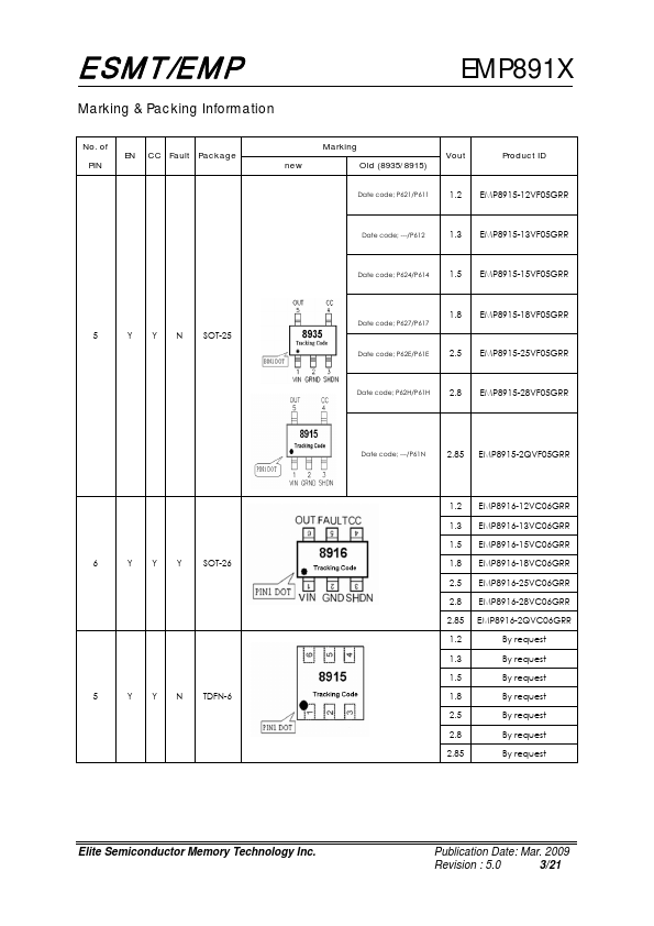 EMP8915