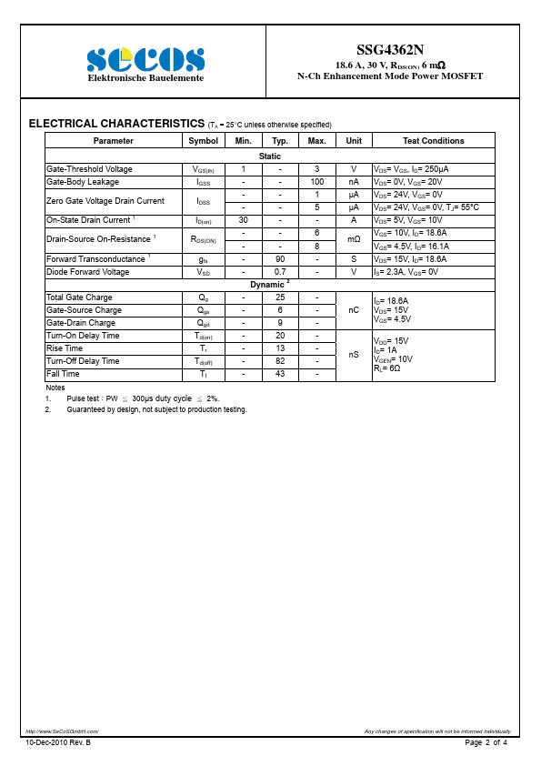 SSG4362N