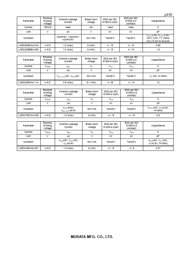 LXES2SBBB4-026