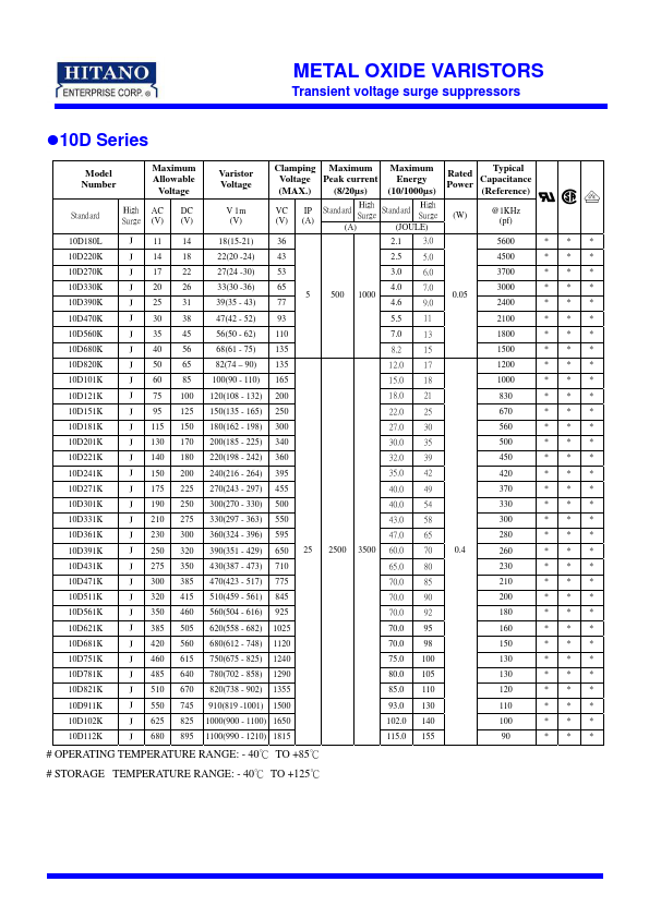 10D181K