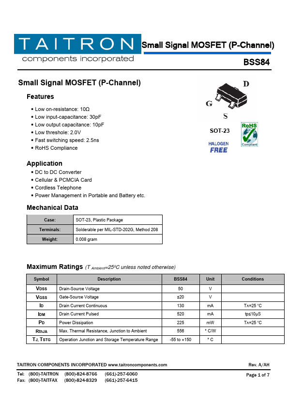 BSS84