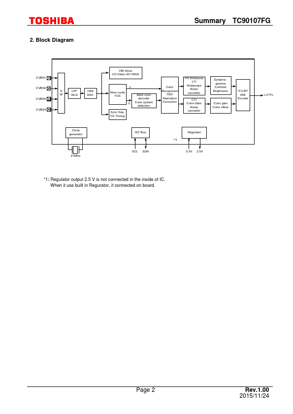 TC90107FG