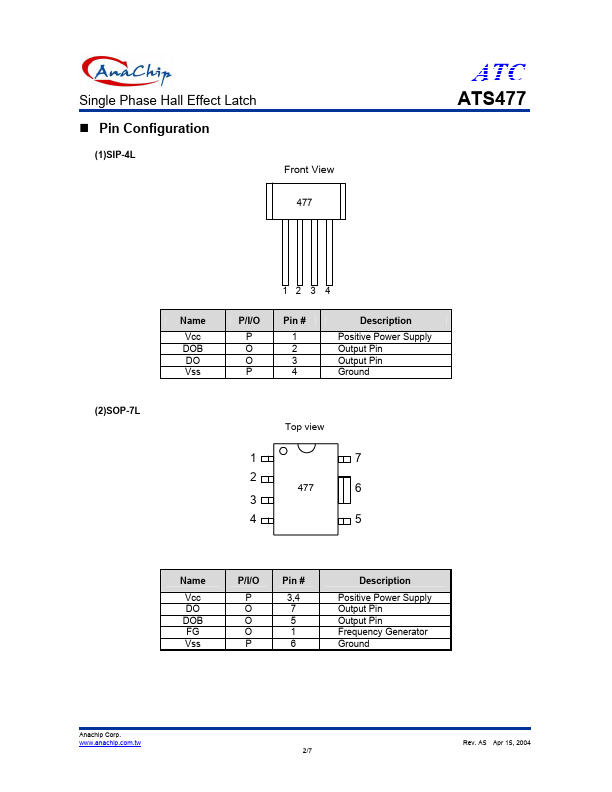 ATS477