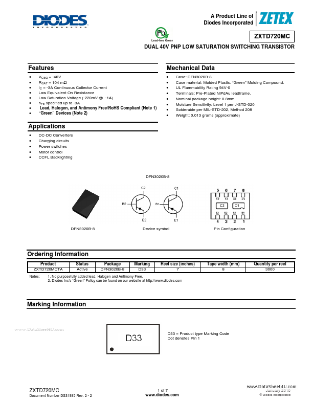 ZXTD720MC