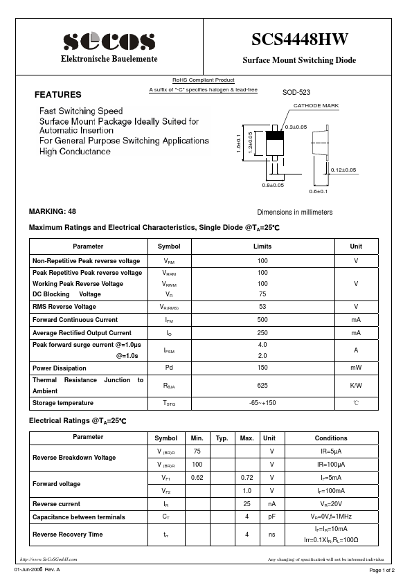 SCS4448HW