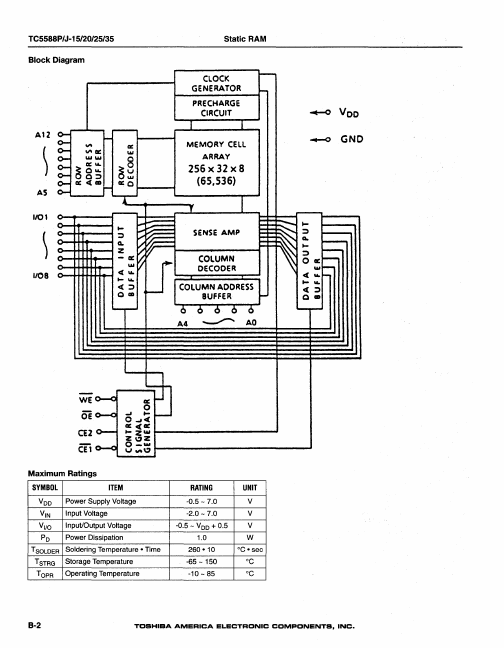 TC5588J-15