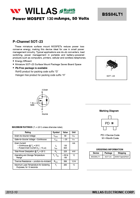 BSS84LT1