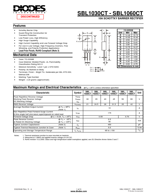 SBL1045CT