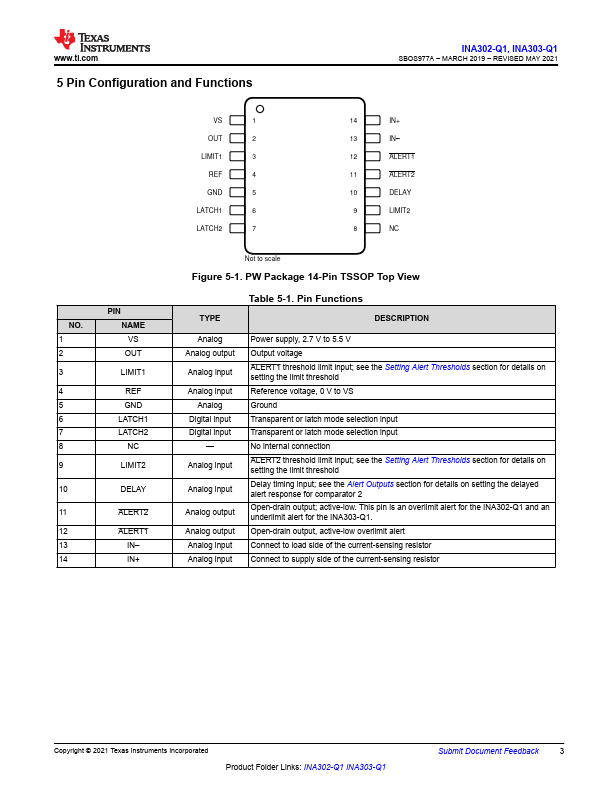 INA303-Q1