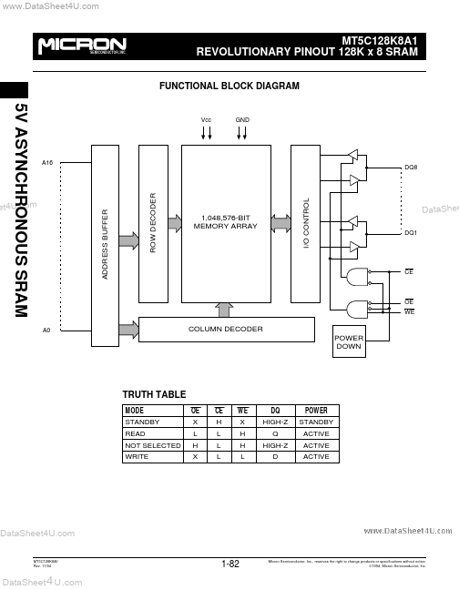 MT5C128K8A1