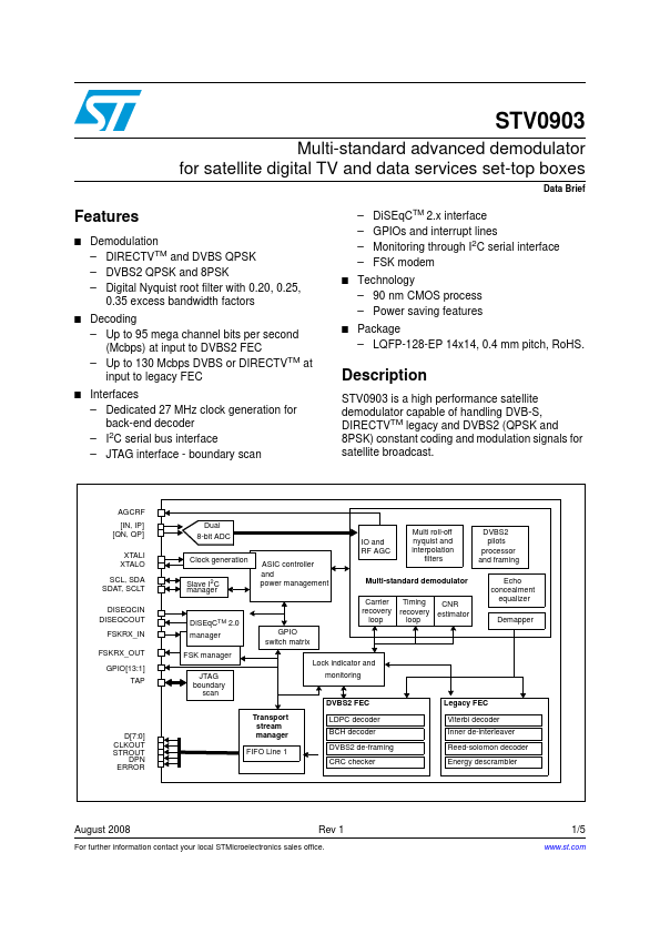 STV0903