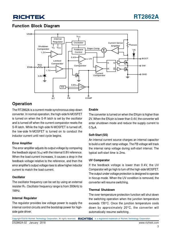 RT2862A