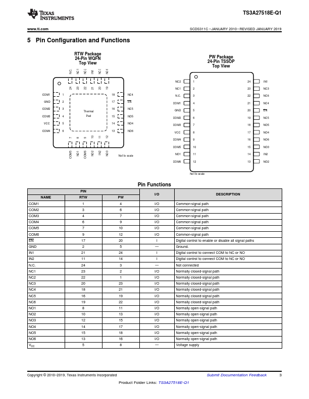 TS3A27518E-Q1