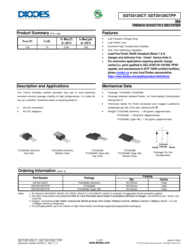 SDT30120CTFP