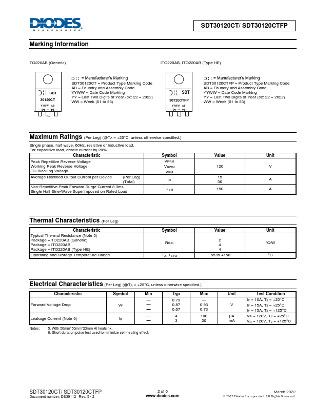 SDT30120CTFP