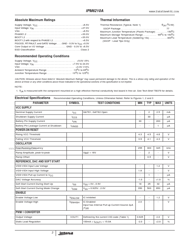 IPM6210A