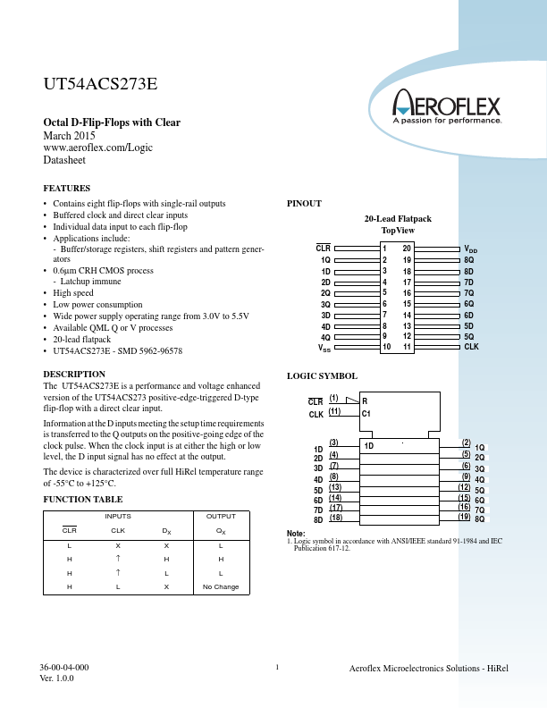 UT54ACS273E