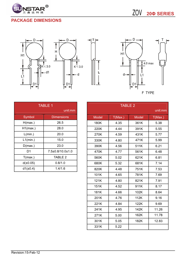 20D122K