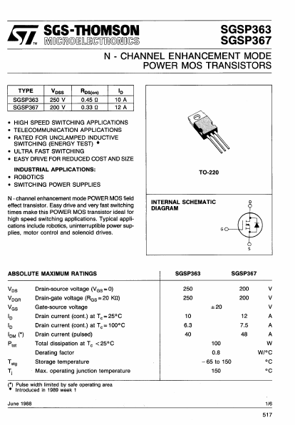 SGSP367